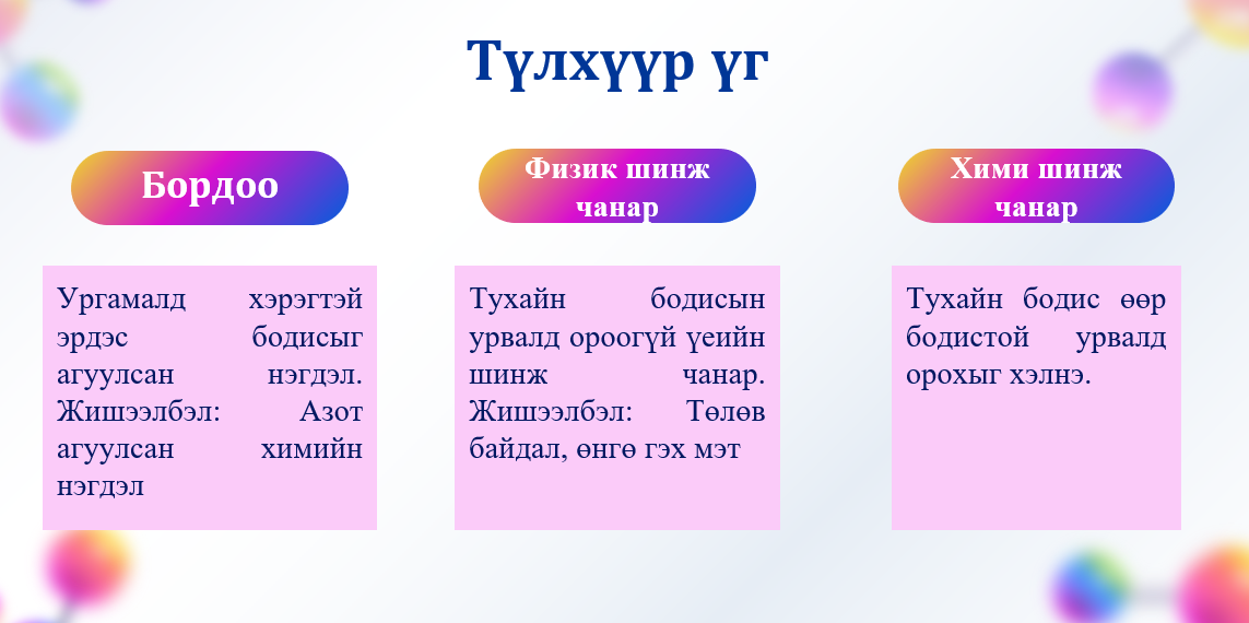 Мэдлээ | Цахим контент